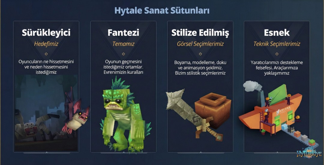hytale-model-yapimi-rehberi-2.jpg