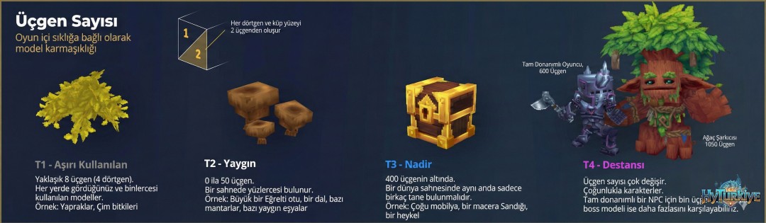 hytale-model-yapimi-rehberi-4.jpg