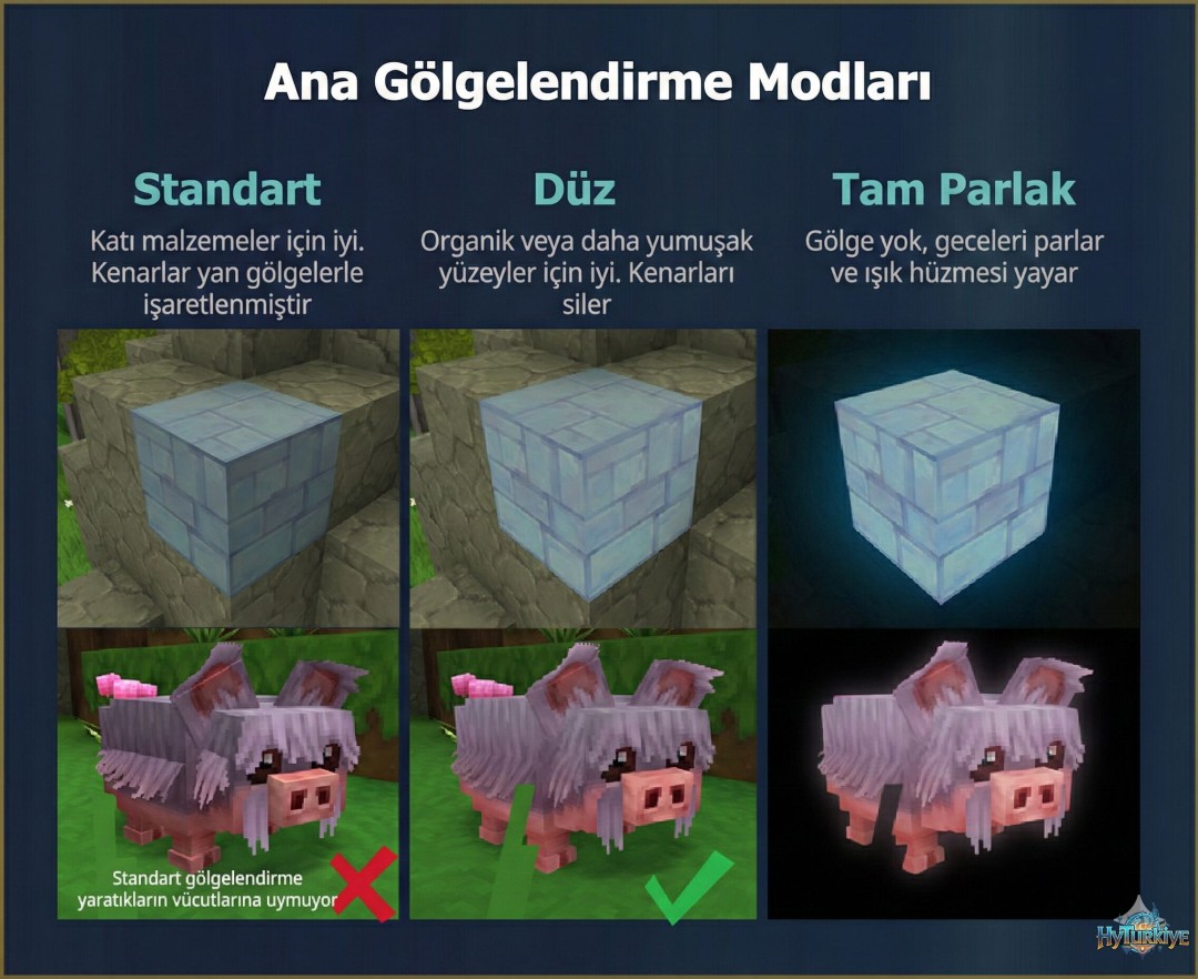 hytale-model-yapimi-rehberi-10.jpg